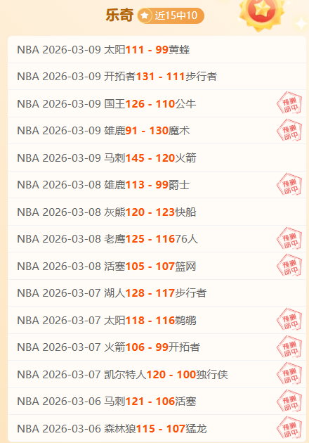 篮球分析,森林狼猛龙,赛况深度解,香港赛马会,香港马会,赛马活动,赛马资讯