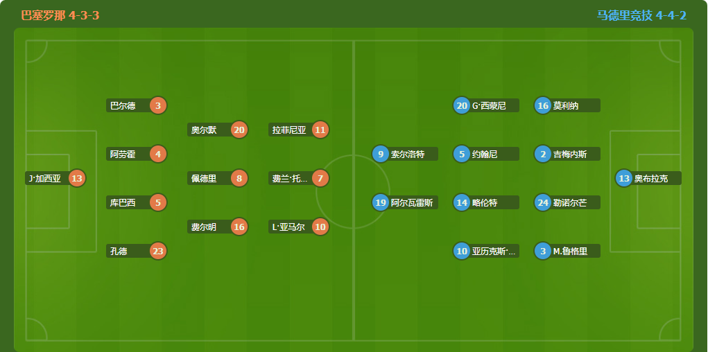 英伦绿茵,埃德森巧妙,助攻,香港赛马会,香港马会,赛马活动,赛马资讯