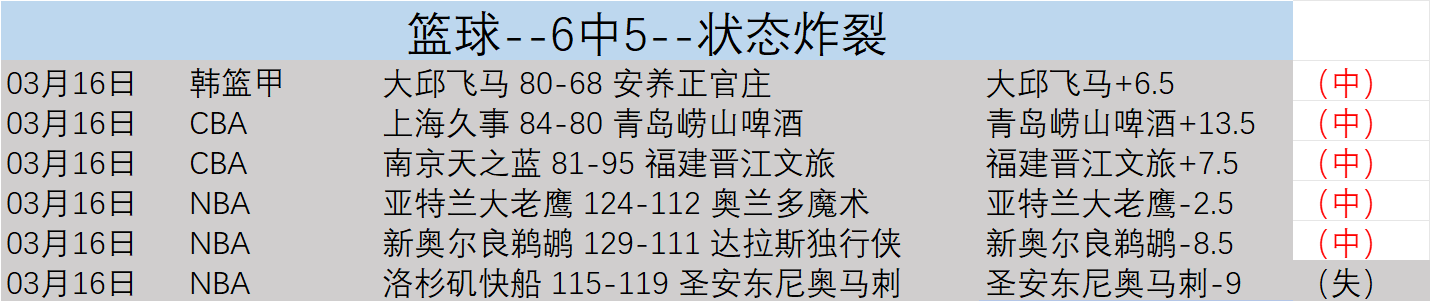 姆巴佩皇马,处子赛季,球壮举,香港赛马会,香港马会,赛马活动,赛马资讯