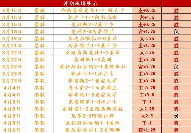 成都蓉城官,方宣布,租借引进德,香港赛马会,香港马会,赛马活动,赛马资讯