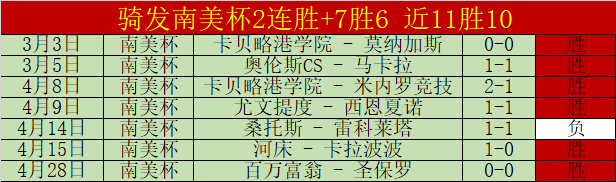 大乐透期号,专家推荐,质合分析前,香港赛马会,香港马会,赛马活动,赛马资讯