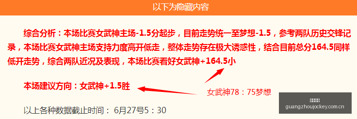 昨日三战全,太阳队对神,秘人队精彩,香港赛马会,香港马会,赛马活动,赛马资讯