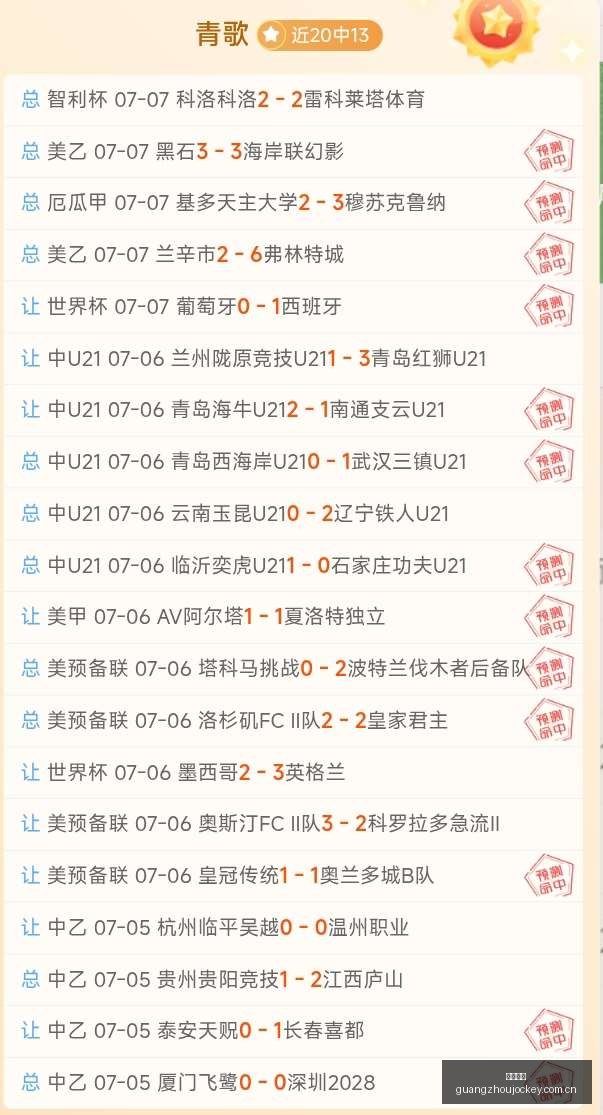 焦点对决,飞翼对阵天,得分指南,香港赛马会,香港马会,赛马活动,赛马资讯