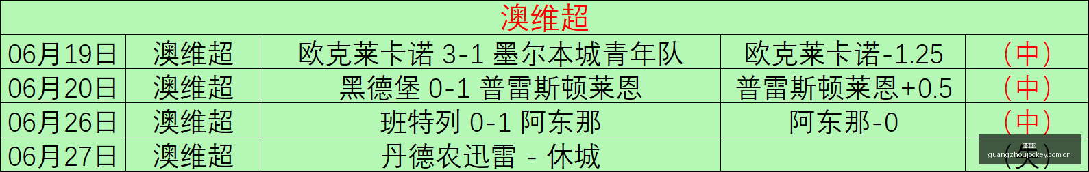 广州马会,香港赛马会,香港马会,香港赛马会,香港马会,赛马活动,赛马资讯