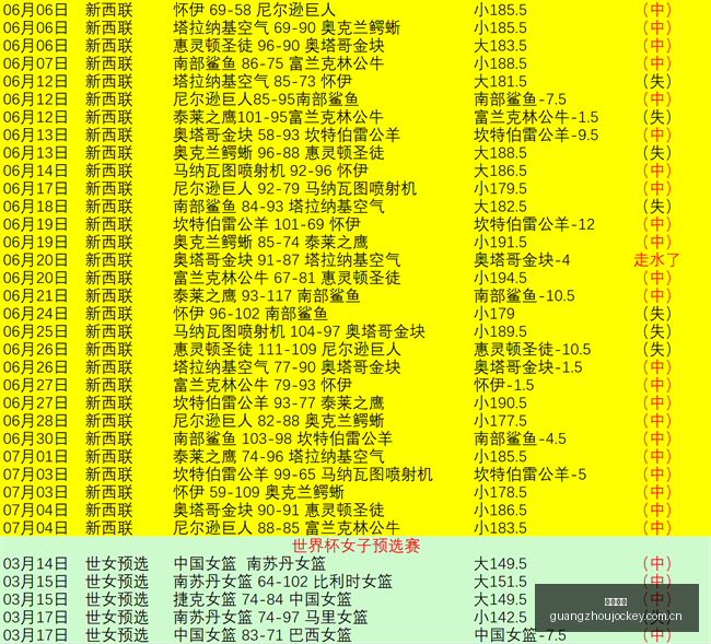 广州马会,香港赛马会,香港马会,香港赛马会,香港马会,赛马活动,赛马资讯