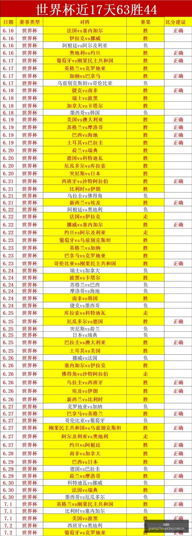 广州马会,香港赛马会,香港马会,香港赛马会,香港马会,赛马活动,赛马资讯