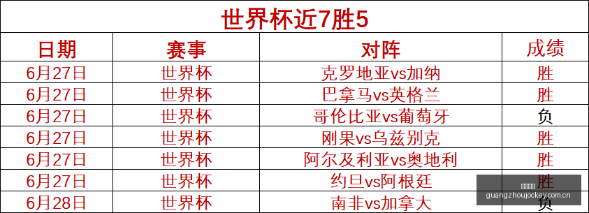 广州马会,香港赛马会,香港马会,香港赛马会,香港马会,赛马活动,赛马资讯