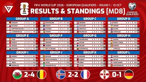 “奥卡福短暂重返步行者，前NBA探花卷土重来”