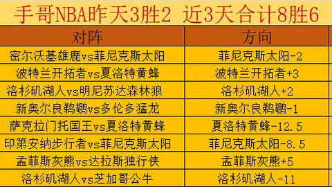 CBA近期战绩分析：广州VS北汽专家推荐及质合前区十码