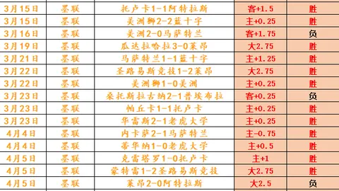 成都蓉城官方宣布：租借引进德尔加多，转会费700万人民币