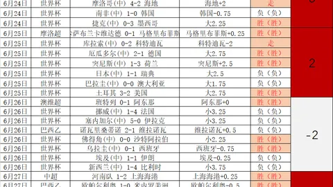 推荐 2026赛季前瞻：芬超焦点对决拉赫蒂赫尔辛基火花深度解析