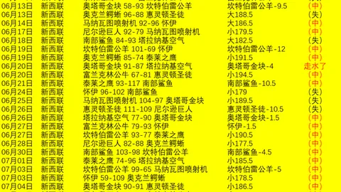 广州马会 103414 16